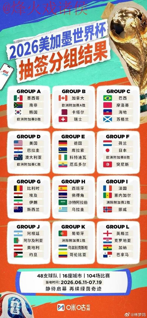 2026世界杯外围网页版官方 2026世界杯外围网页版官方