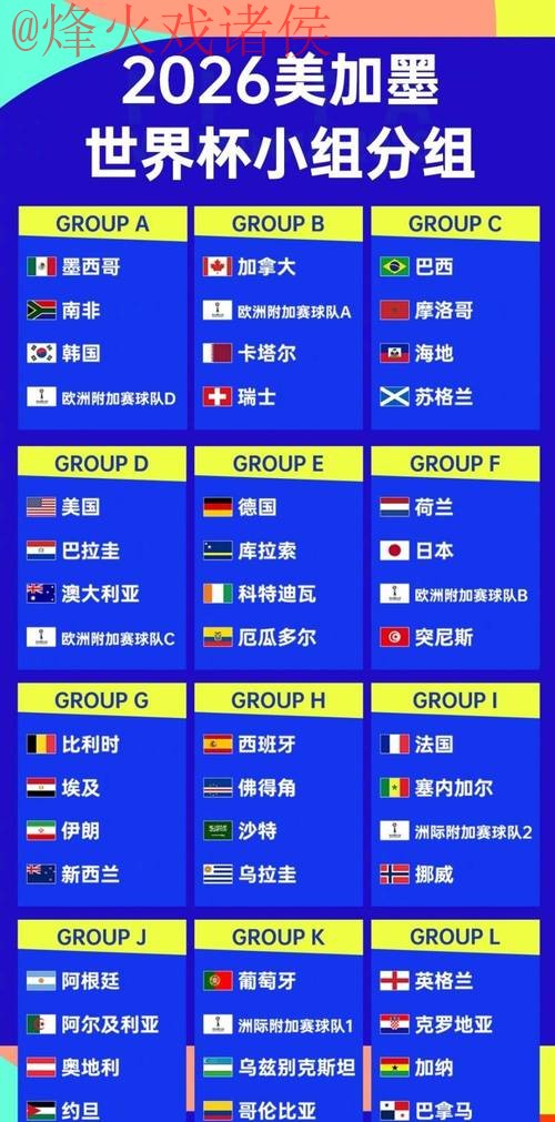 2026世界杯盘口下载 2026世界杯盘口下载