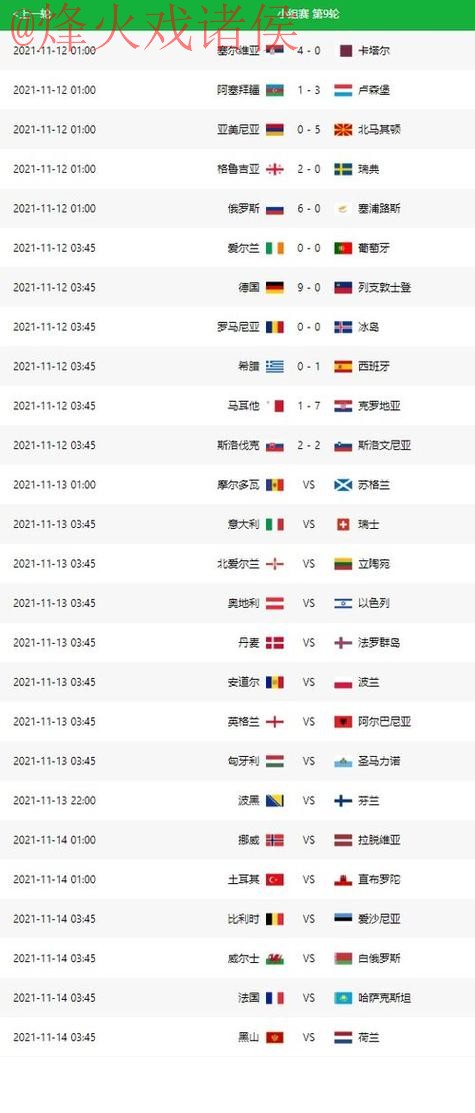 世界杯预测推荐最佳 世界杯预测推荐最佳