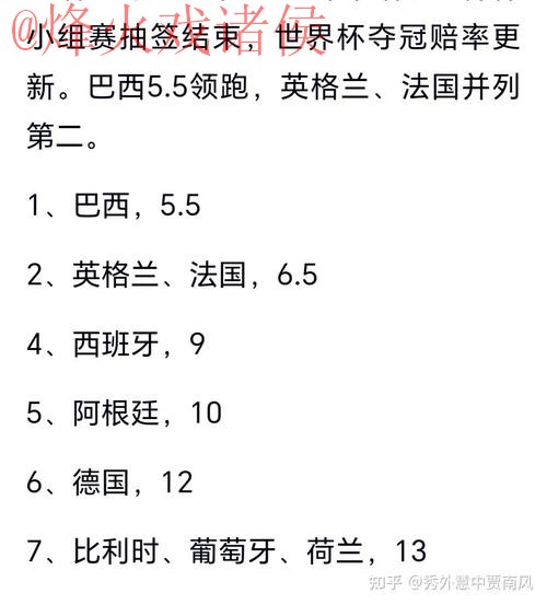 世界杯预测推荐最佳 世界杯预测推荐最佳