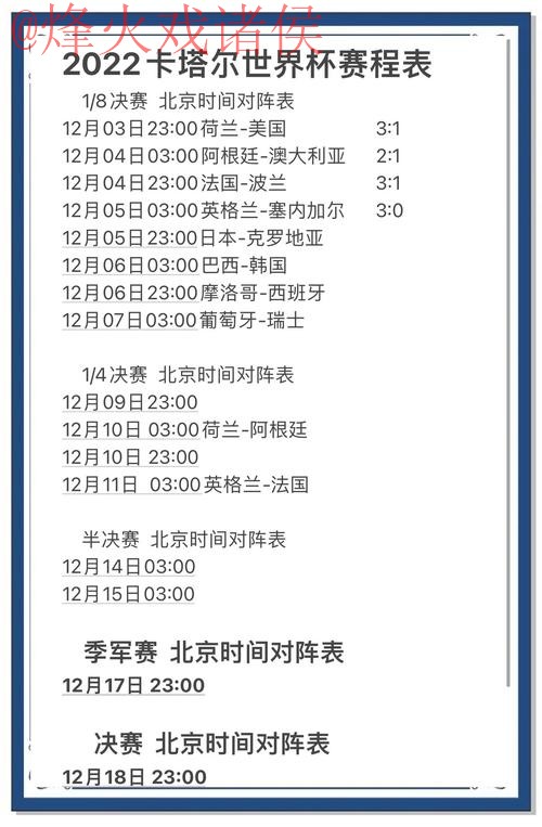 世界杯预测实时最佳 世界杯预测实时最佳