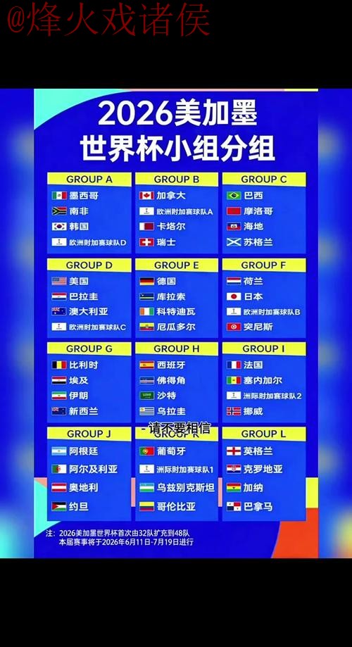 2026世界杯比分入口全站 2026世界杯比分入口全站